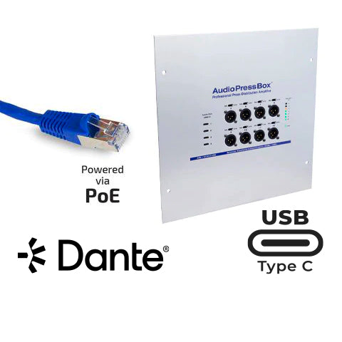 APB-112 IW-D-USB-US